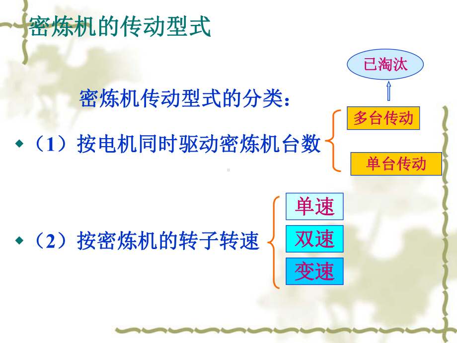 第5课密炼机主要零部件课件.ppt_第3页