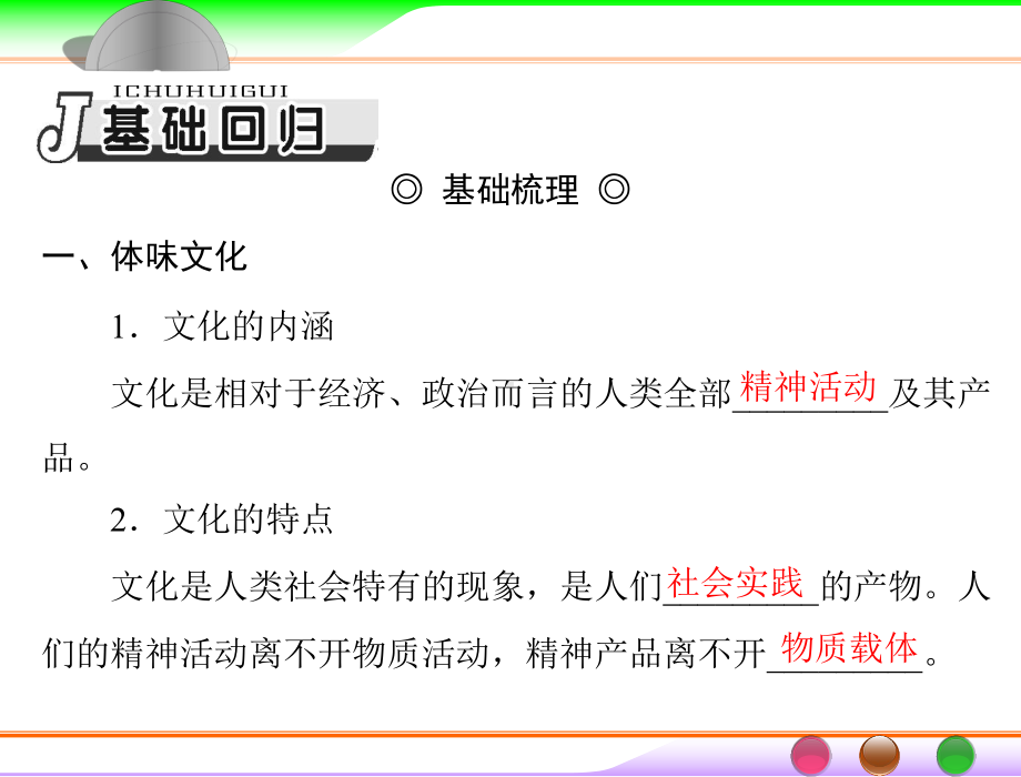 第三部分-必修3-第一单元-第一课-文化与社会课件.ppt_第3页