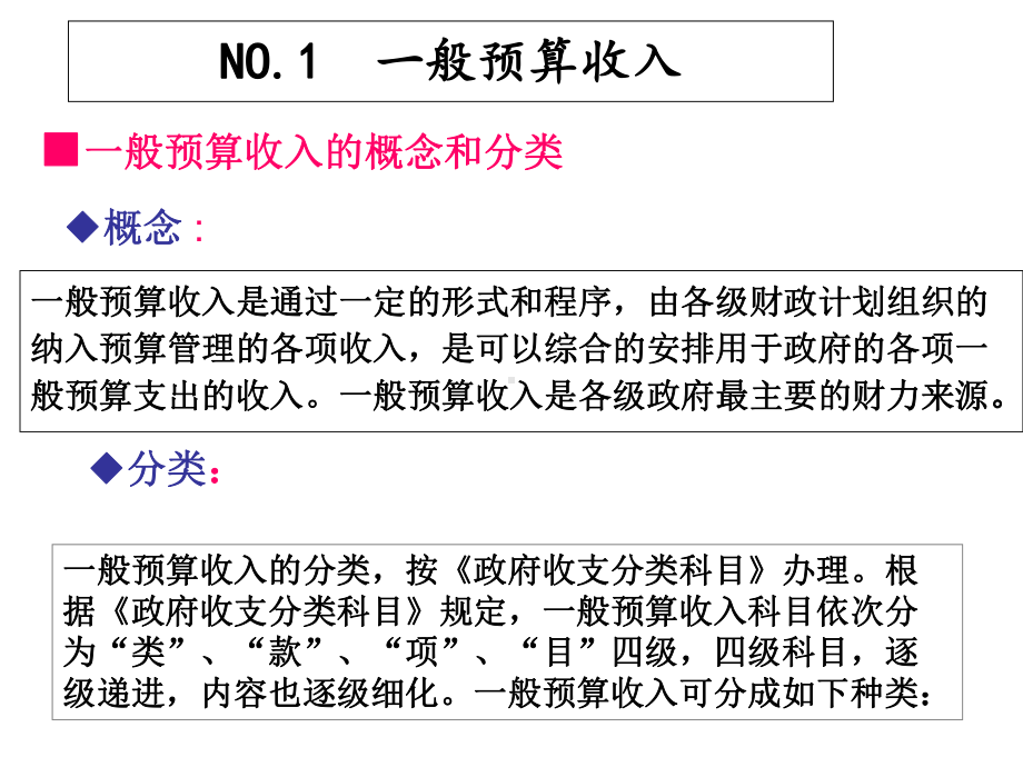 第五章-财政总预算会计收入的核算课件.ppt_第3页