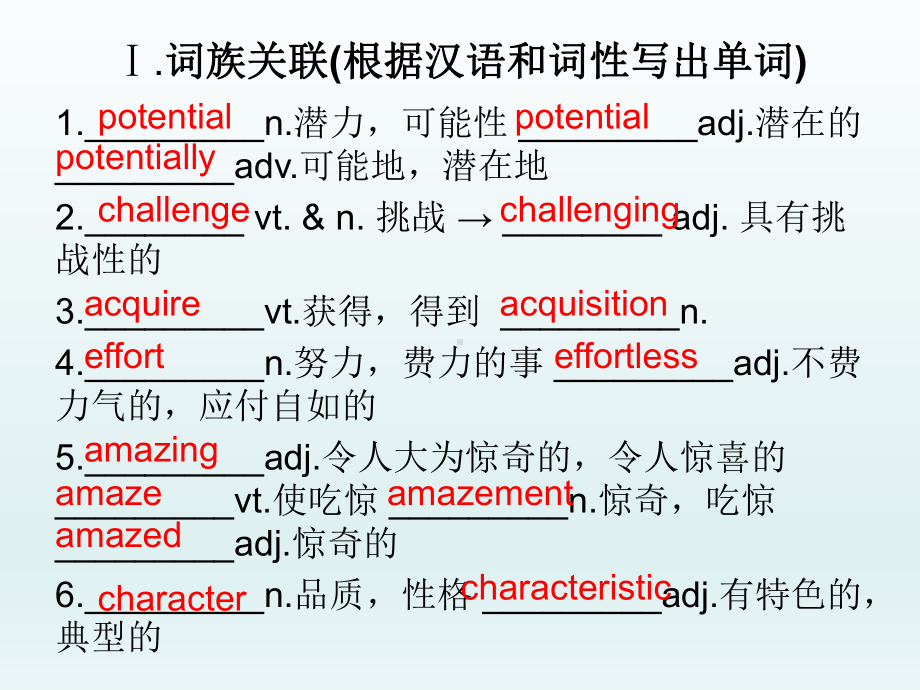 2022新牛津译林版（2020）《高中英语》必修第一册Unit 1复习（ppt课件）.ppt_第2页