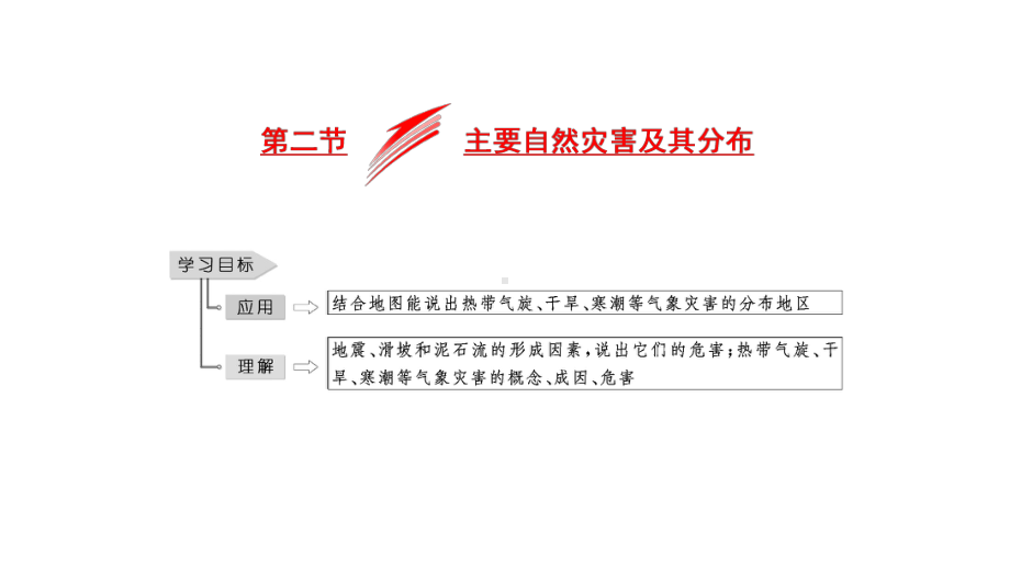 第一章-第二节-主要自然灾害及其分布课件.ppt_第1页