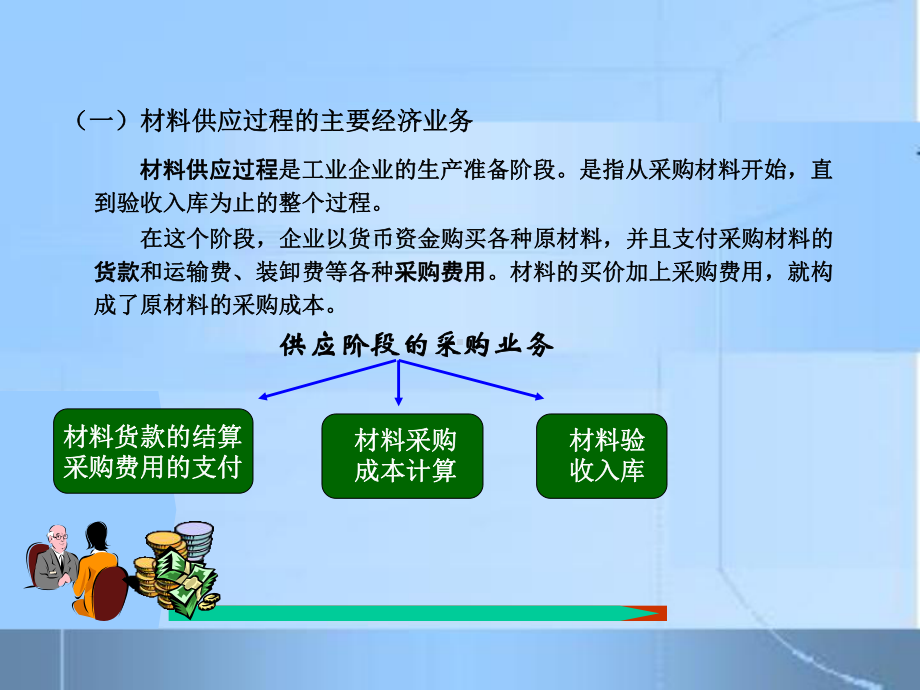 第五章-费用的归集和营业收入的确认-课件.ppt_第3页