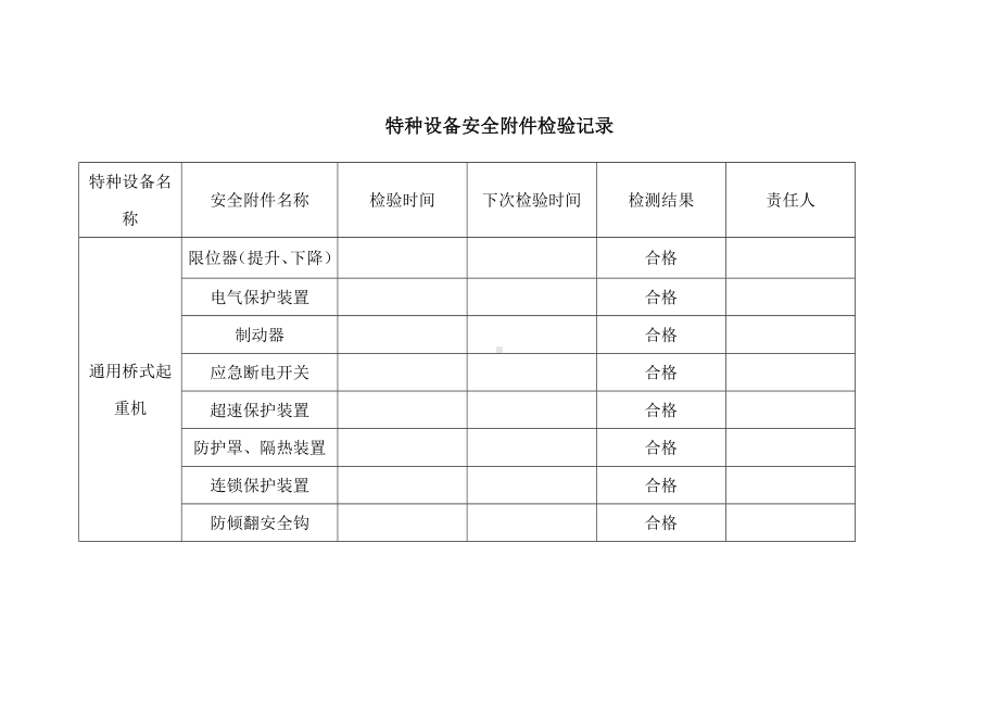 特种设备安全附件检验记录参考模板范本.doc_第1页