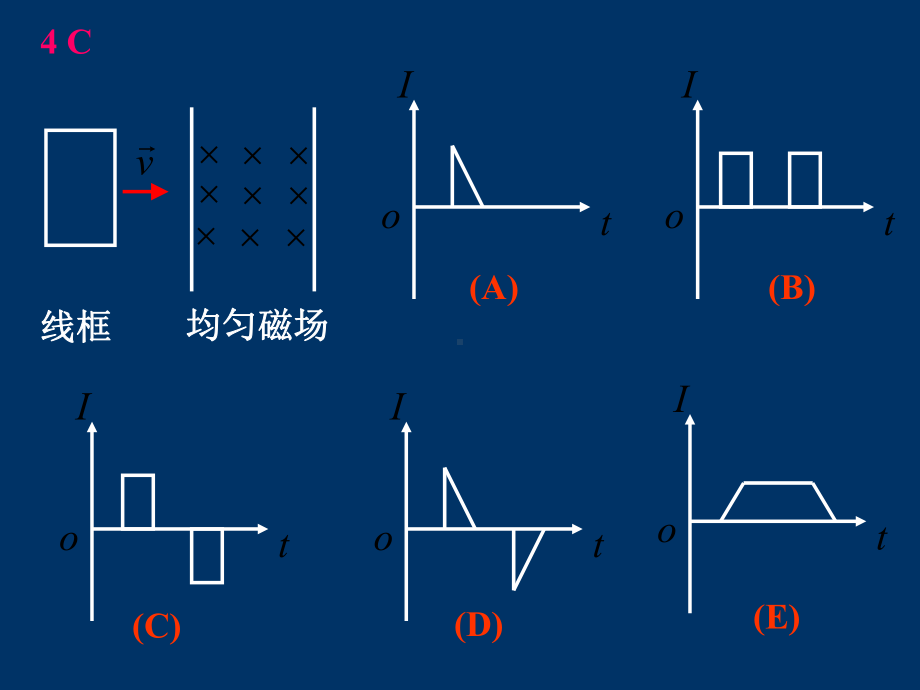 第8章电磁感应与电磁场大作业解读课件.ppt_第2页