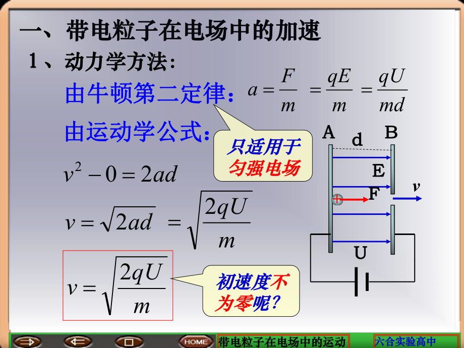 第九节带电粒子在电场中的运动课件新课标人教版A.ppt_第2页