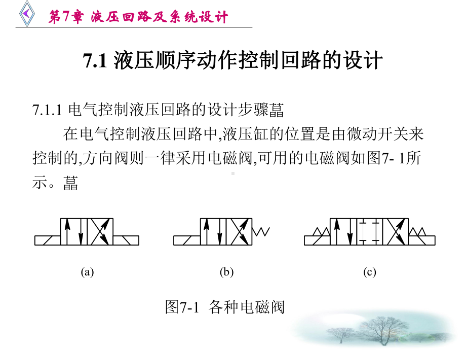 第7章-液压回路及系统的设计-课件.ppt_第2页