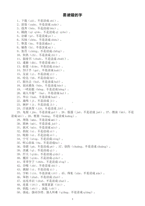 高中语文高考易读错字汇总（共50个）.doc