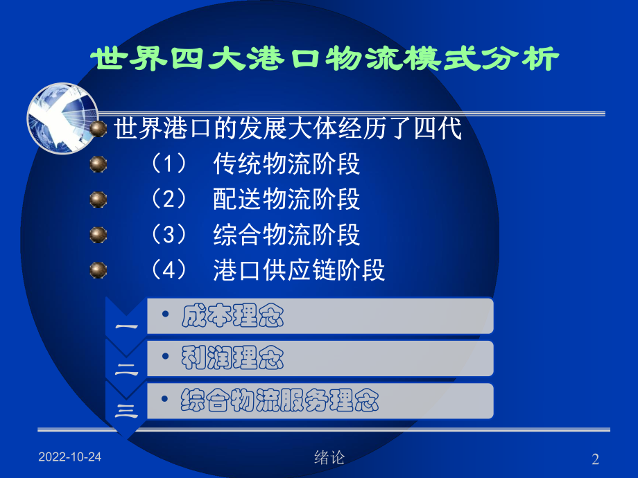 第二章港口物流运营模式分解课件.ppt_第2页