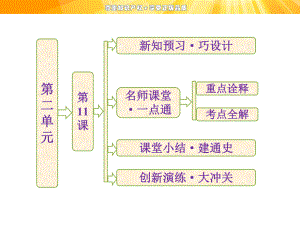 第二单元-第11课-民国时期民族工业的曲折发展课件.ppt