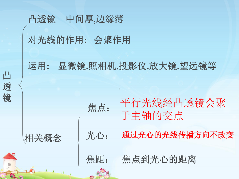 人教版初中物理生活中的透镜教学课件(优选).ppt_第2页