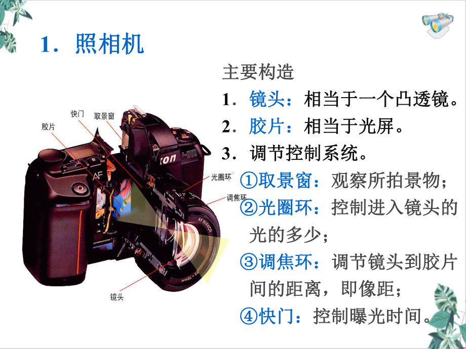 人教版初中物理生活中的透镜教学课件(优选).ppt_第3页