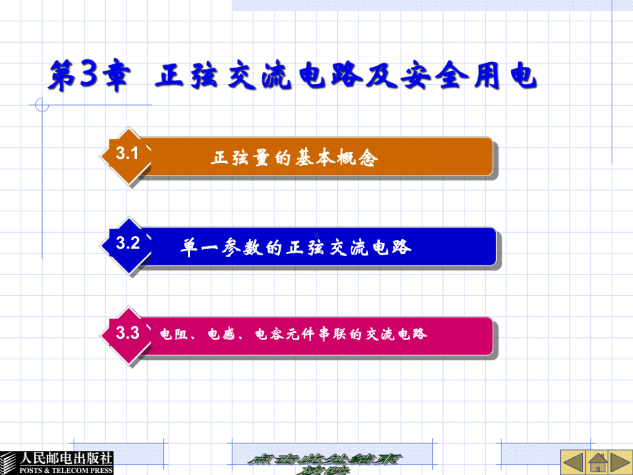 第3章-正弦交流电路及安全用电-课件.ppt_第1页