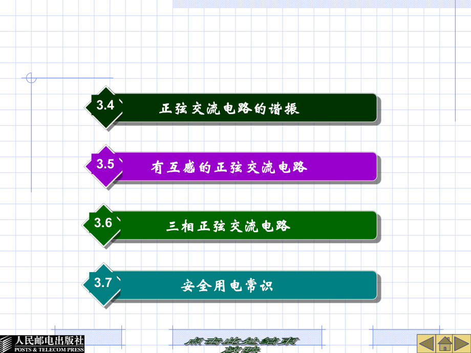 第3章-正弦交流电路及安全用电-课件.ppt_第2页