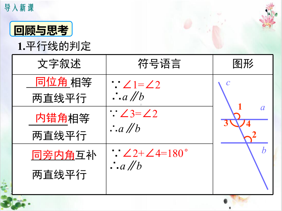 人教版《平行线的性质》教学课件.ppt_第3页