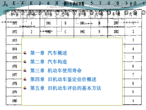 第一章-汽车概述-第二章-汽车构造-第三章-机动车使用寿命-课件.ppt