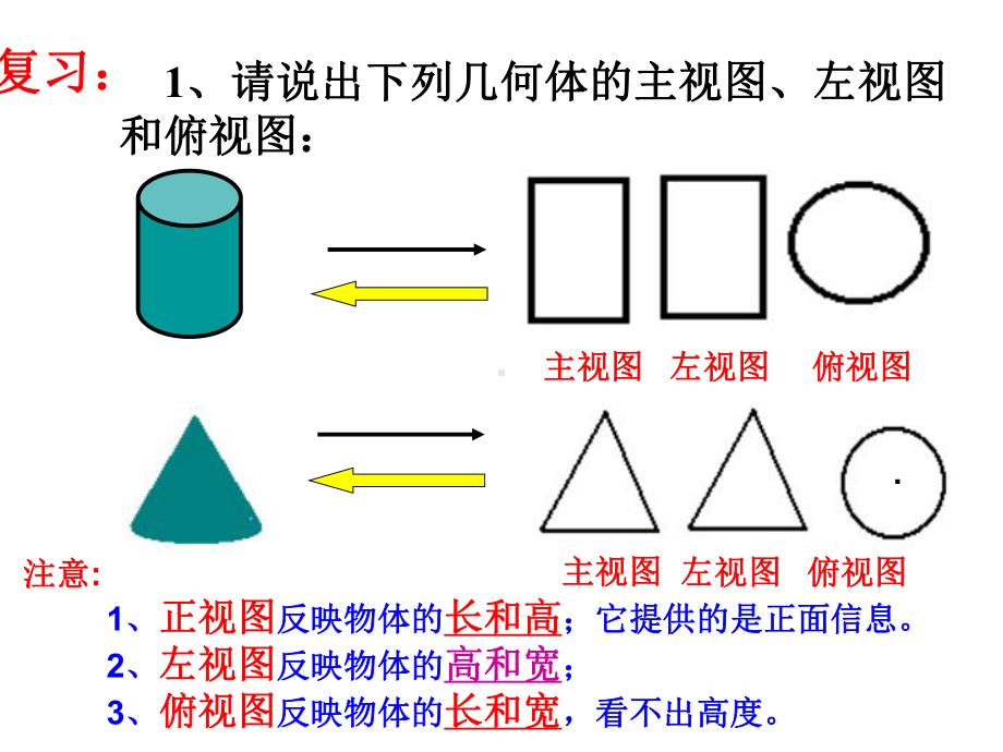 第3课时-由三视图到立体图形(用)课件.ppt_第2页