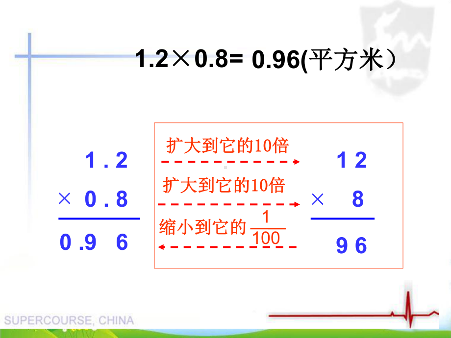 人教版《小数乘小数》课件6.ppt_第3页