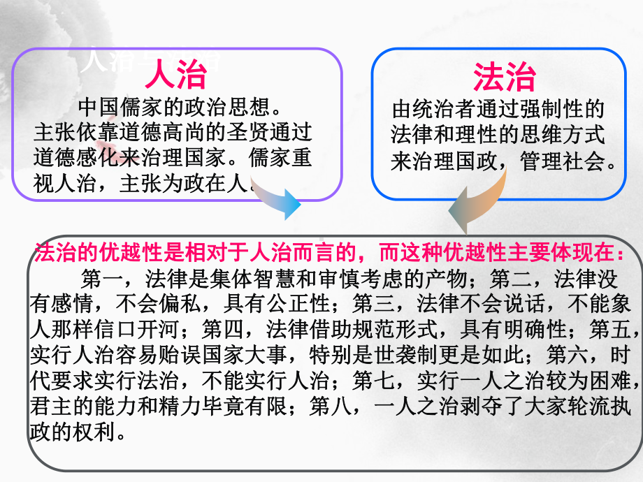 第七章-树立法治观念尊重法律权威课件.ppt_第3页