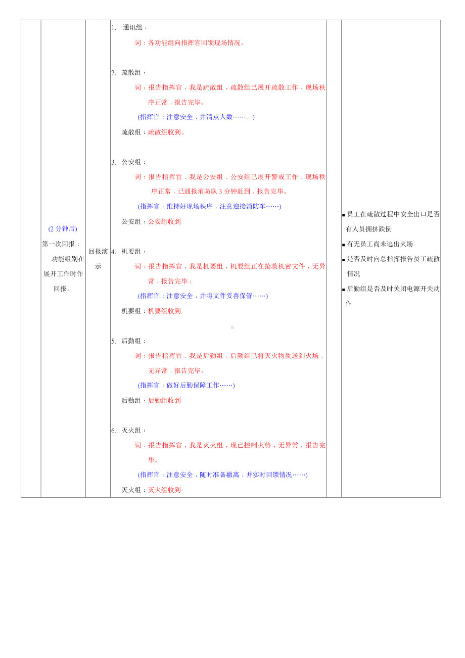 消防演习流程参考模板范本.doc_第3页