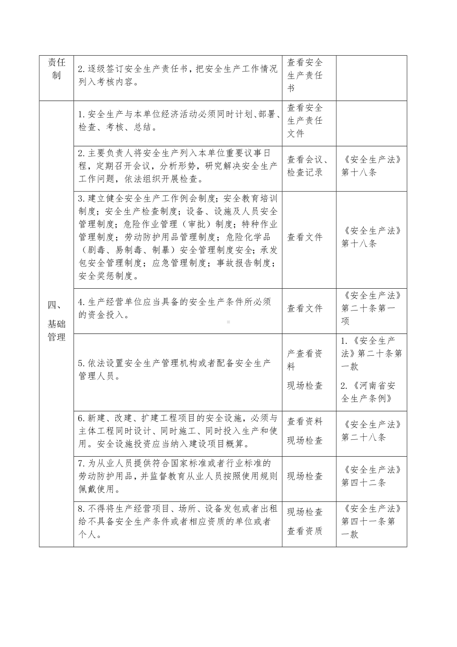 印刷企业安全生产检查表参考模板范本.docx_第2页