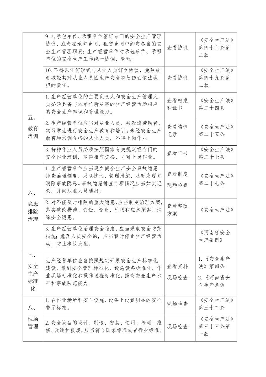 印刷企业安全生产检查表参考模板范本.docx_第3页