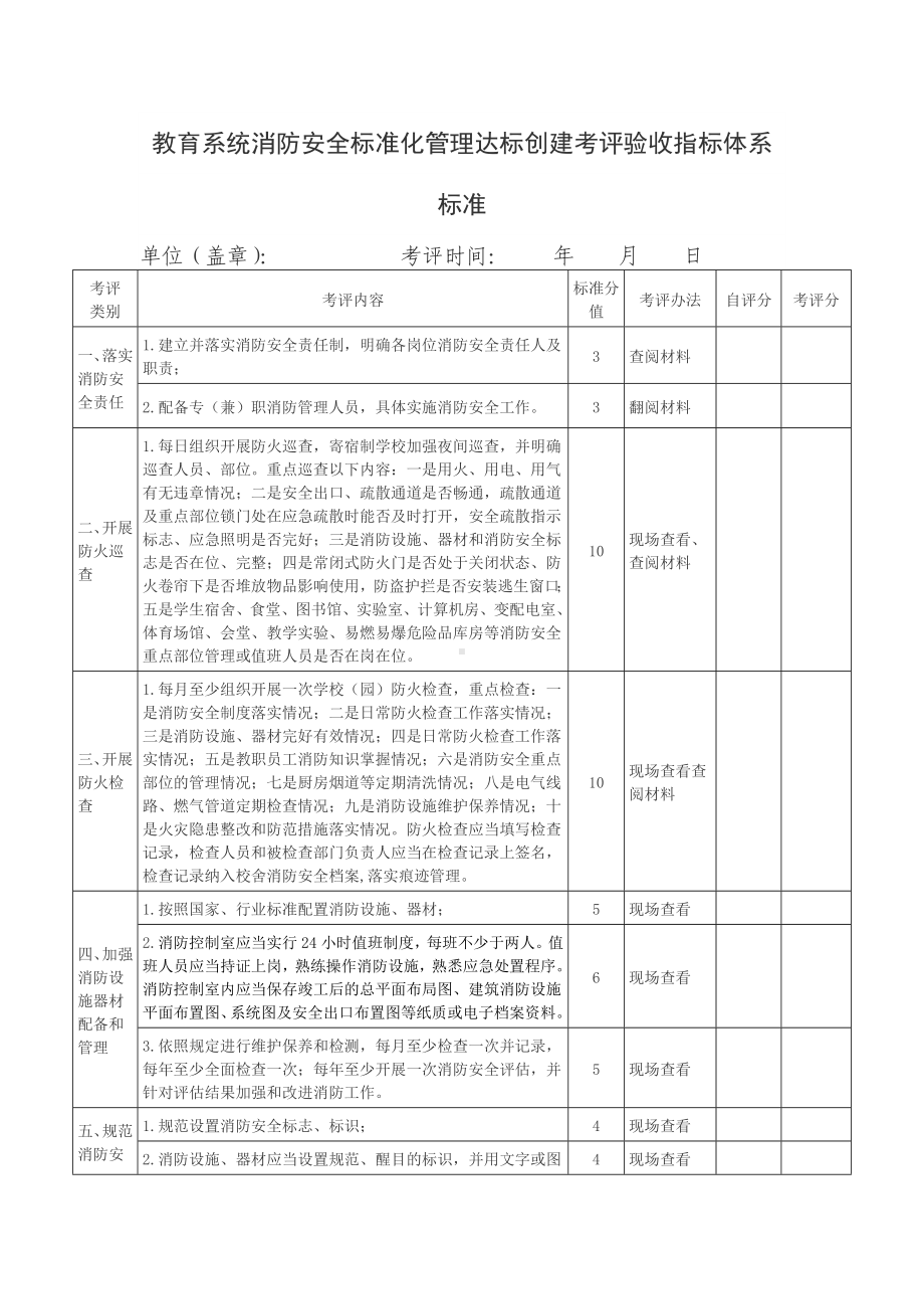 教育系统消防安全标准化管理达标创建考评验收指标体系标准（示范文本）.docx_第1页