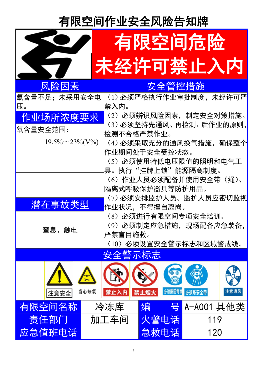 有限空间作业安全告知牌参考模板范本.doc_第2页