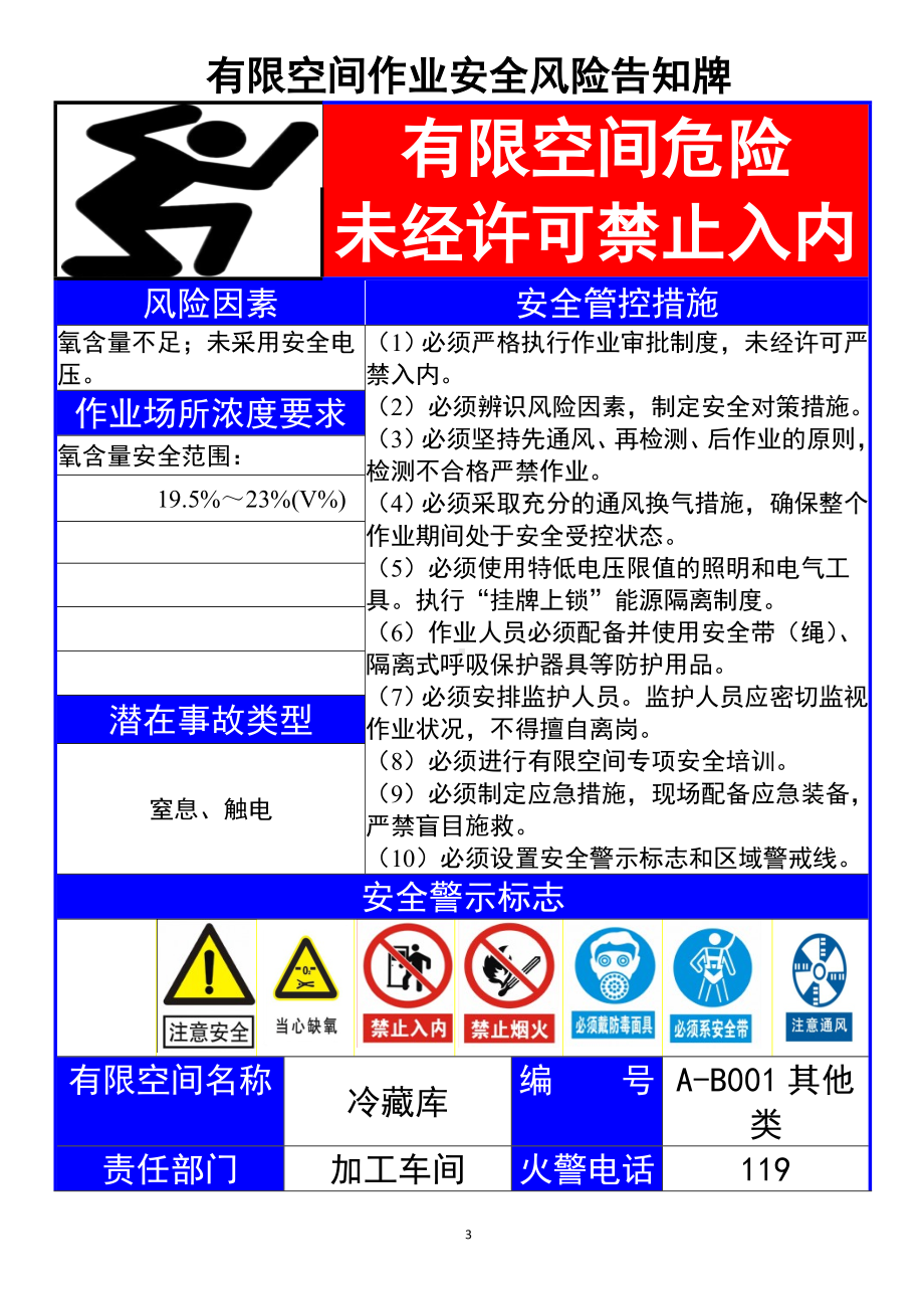 有限空间作业安全告知牌参考模板范本.doc_第3页