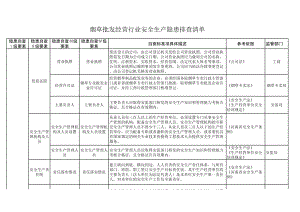 烟草批发经营行业隐患排查清单参考模板范本.xls