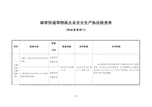 邮寄快递等物流企业安全生产执法检查表参考模板范本.docx