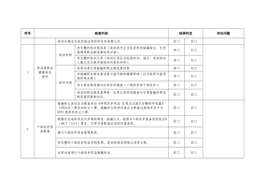 用人单位职业健康管理措施自查表参考模板范本.doc_第2页