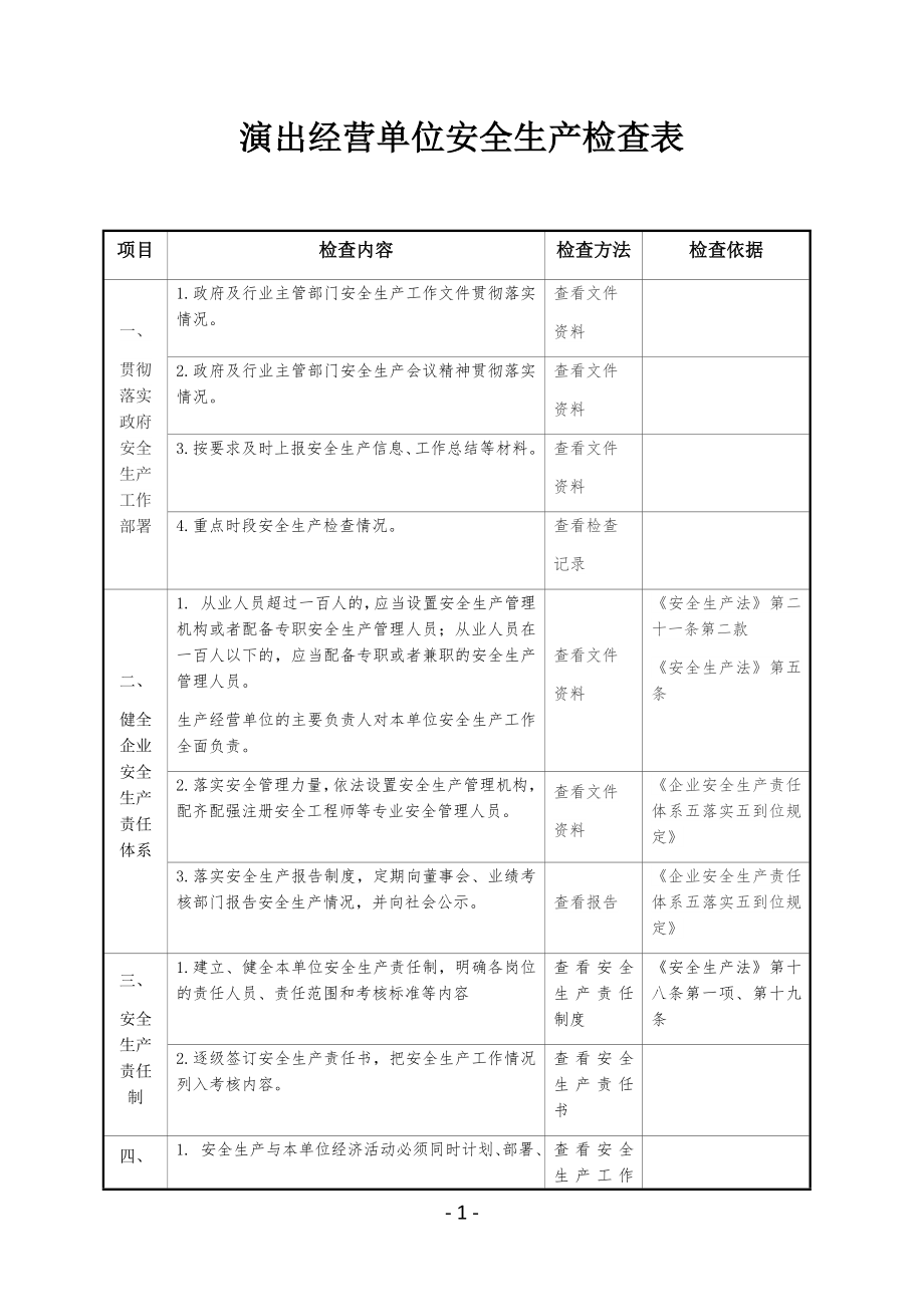 演出经营单位安全生产检查表参考模板范本.docx_第1页