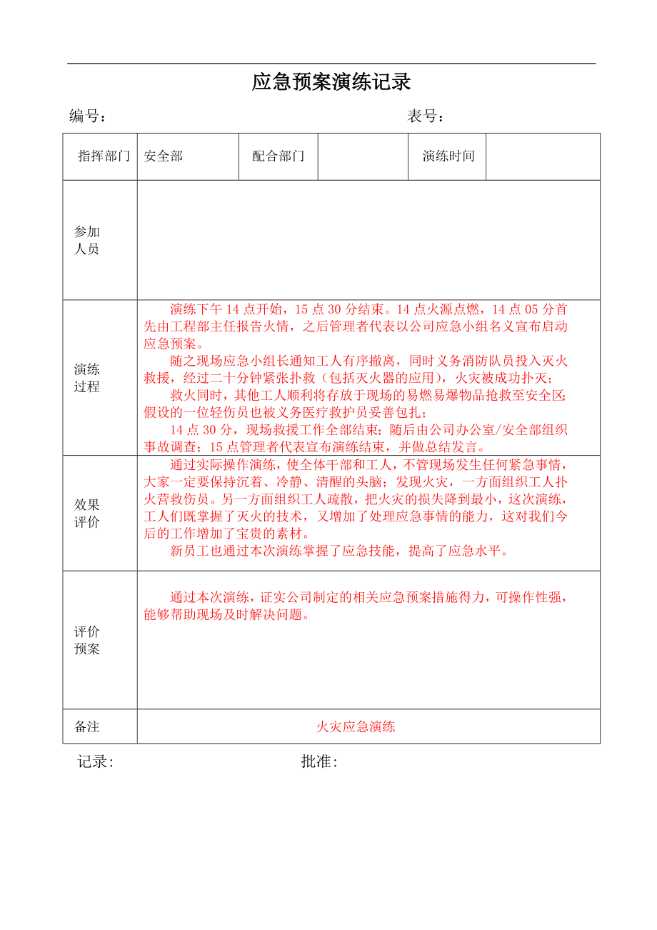 应急预案演练记录参考模板范本.doc_第3页