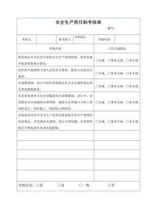 营销副总安全生产责任制考核表参考模板范本.doc