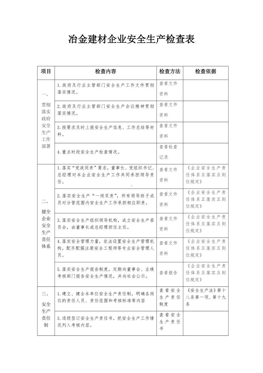 冶金建材企业安全生产检查表参考模板范本.docx_第1页