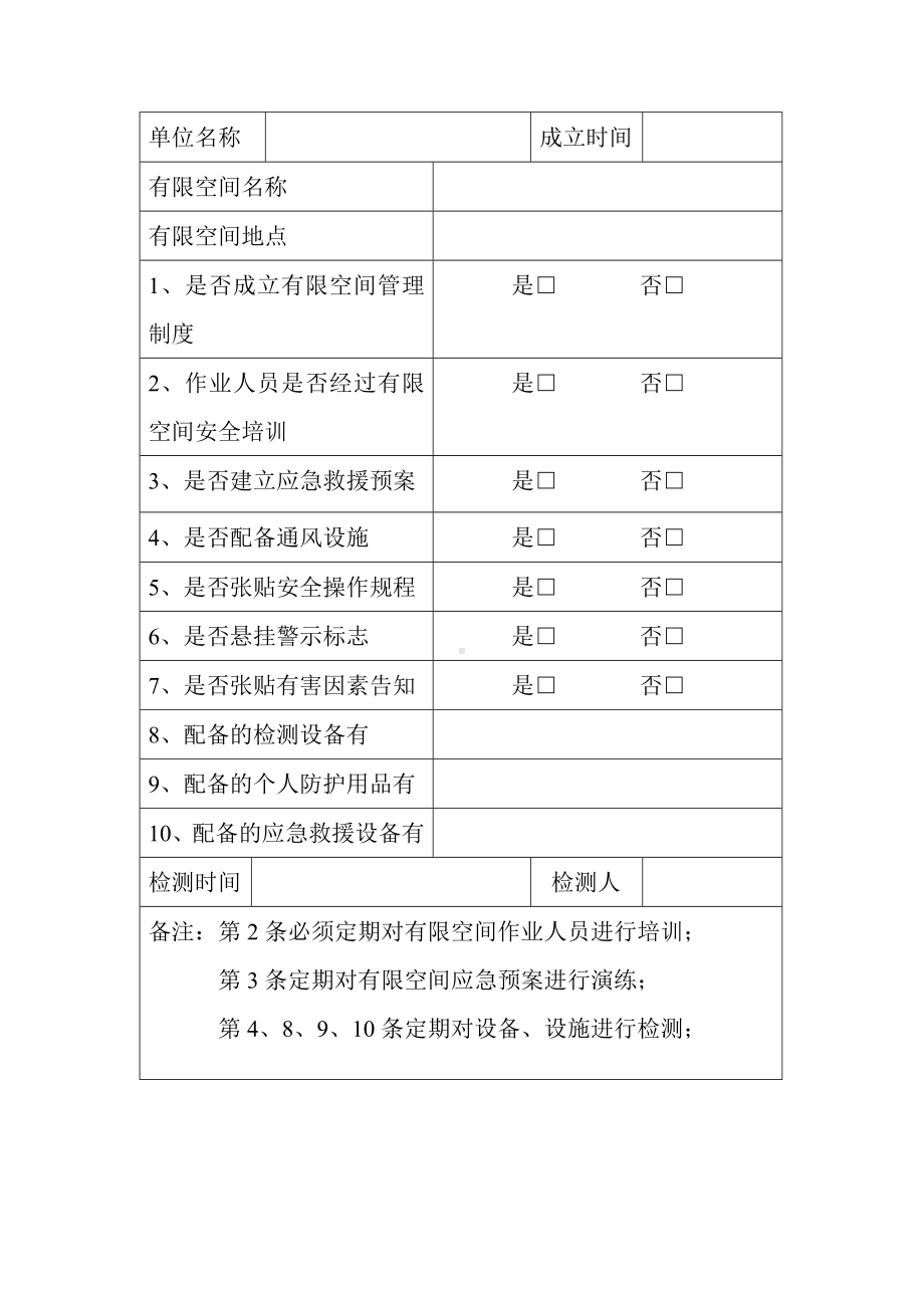 有限空间台账参考模板范本.doc_第2页