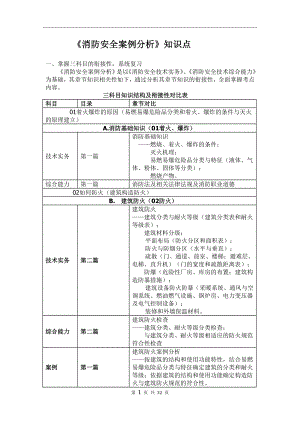 一级消防工程师 《消防安全案例分析》知识点参考模板范本.doc