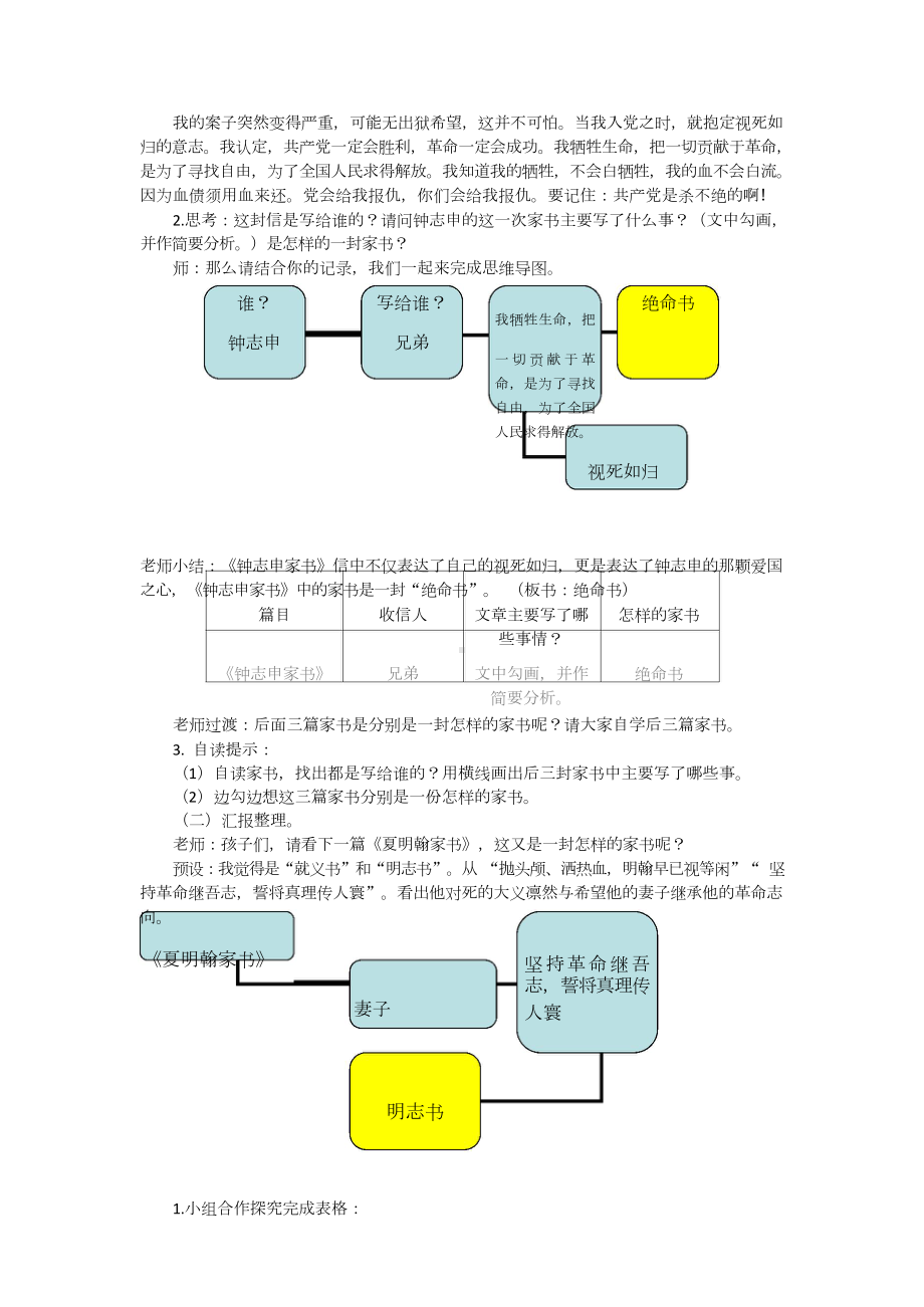 六年级群文阅读教案：《纸短情长-解读红色家书》教学设计7.doc_第3页