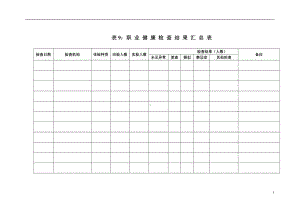 用人单位职业健康监护档案（表9-12）参考模板范本.doc