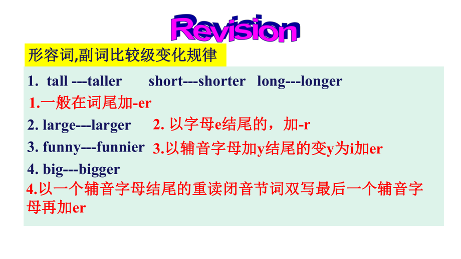 人教版英语八年级上册-Unit 3 Section B (3a-Self Check)课件.pptx_第3页