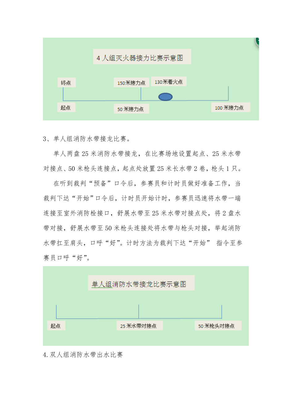 消防技能比赛方案及评分标准参考模板范本.doc_第3页