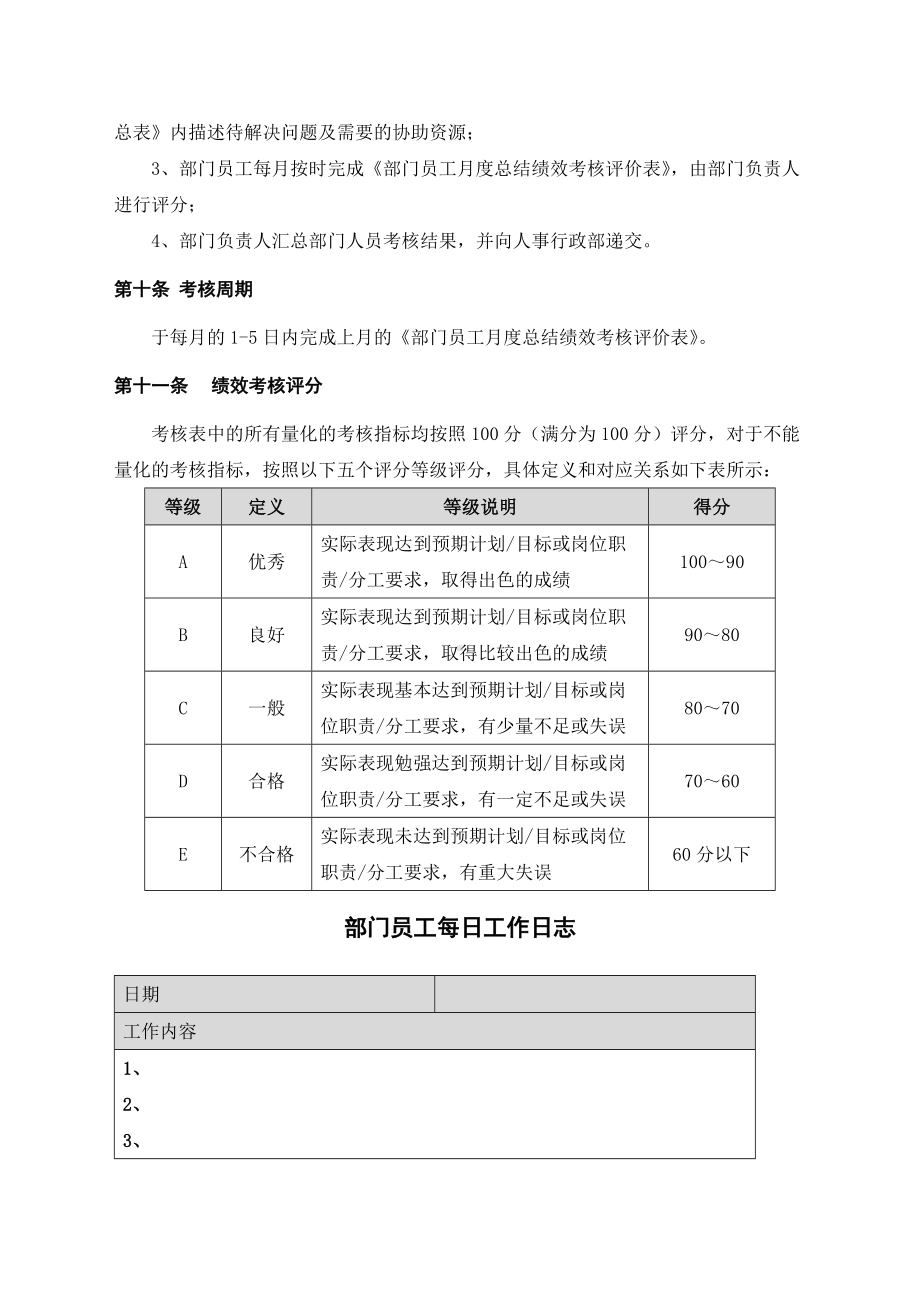 月度绩效考核制度参考模板范本.docx_第3页