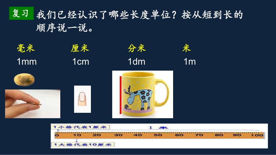 苏教版数学二年级下册《简单的单位换算》区级展示课（定稿）.pptx_第2页