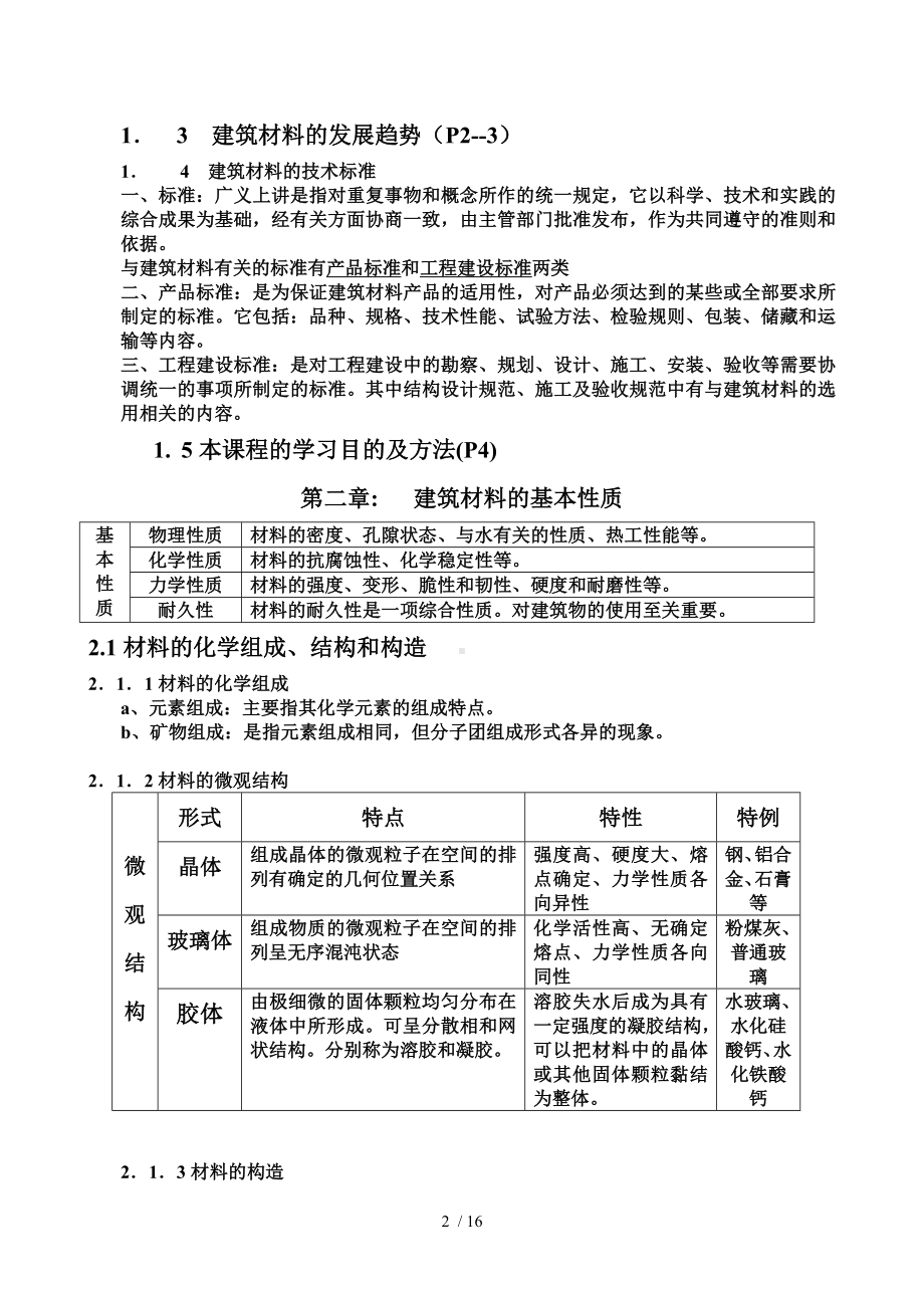 《建筑材料》讲义参考模板范本.doc_第2页