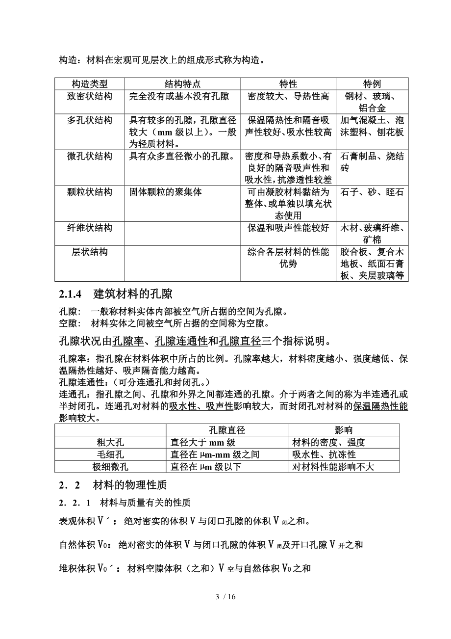 《建筑材料》讲义参考模板范本.doc_第3页