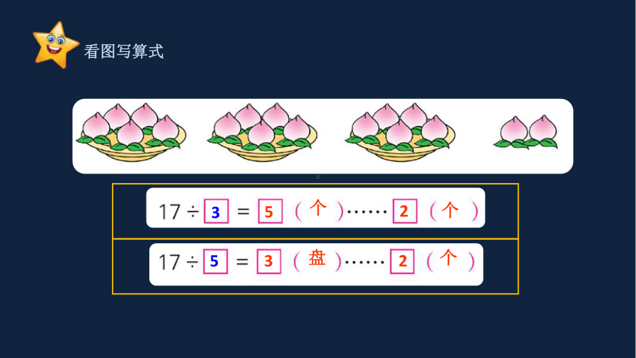 苏教版数学二年级下册《第一单元知识点整理与复习（第2课时）》区级展示课（定稿）.ppt_第2页