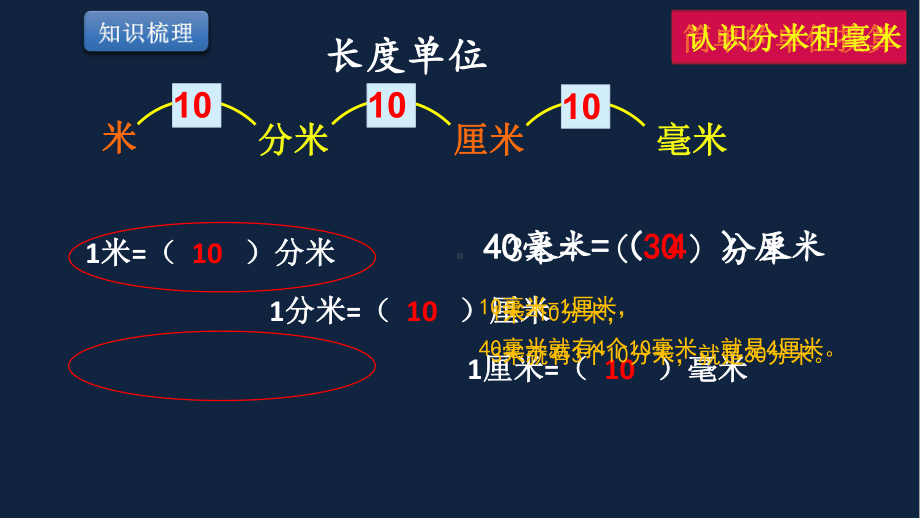 苏教版数学二年级下册《第五单元知识点整理与练习（第1课时）》区级展示课（定稿）.pptx_第3页