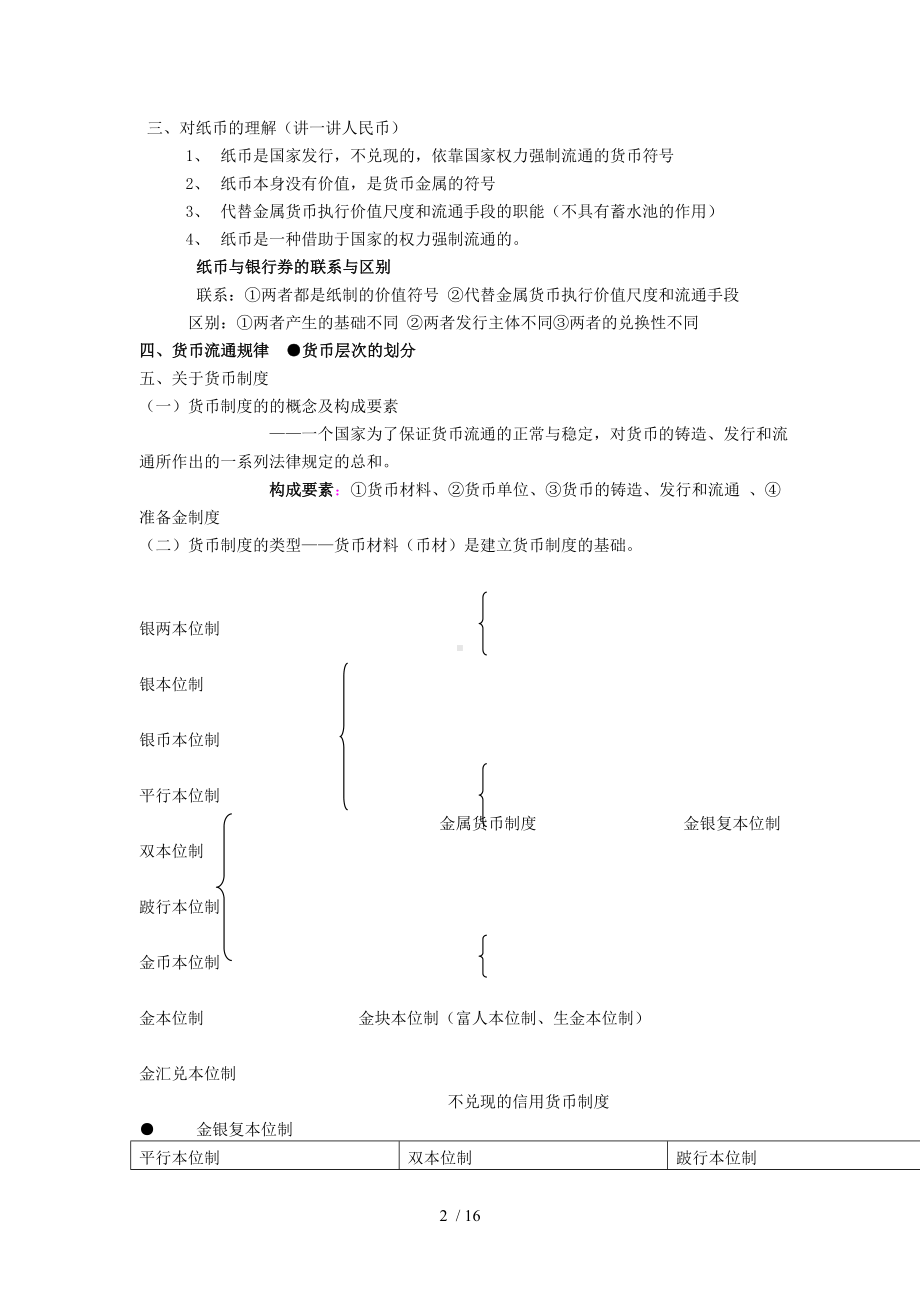 《货币银行学》复习资料参考模板范本.doc_第2页