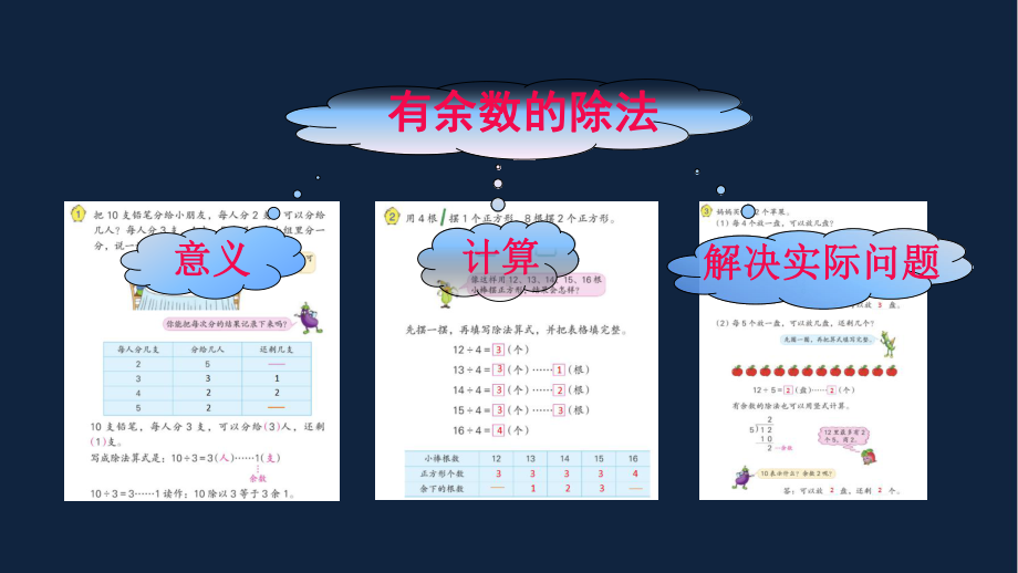 苏教版数学二年级下册《第一单元知识点整理与复习（第1课时）》区级展示课（定稿）.ppt_第2页