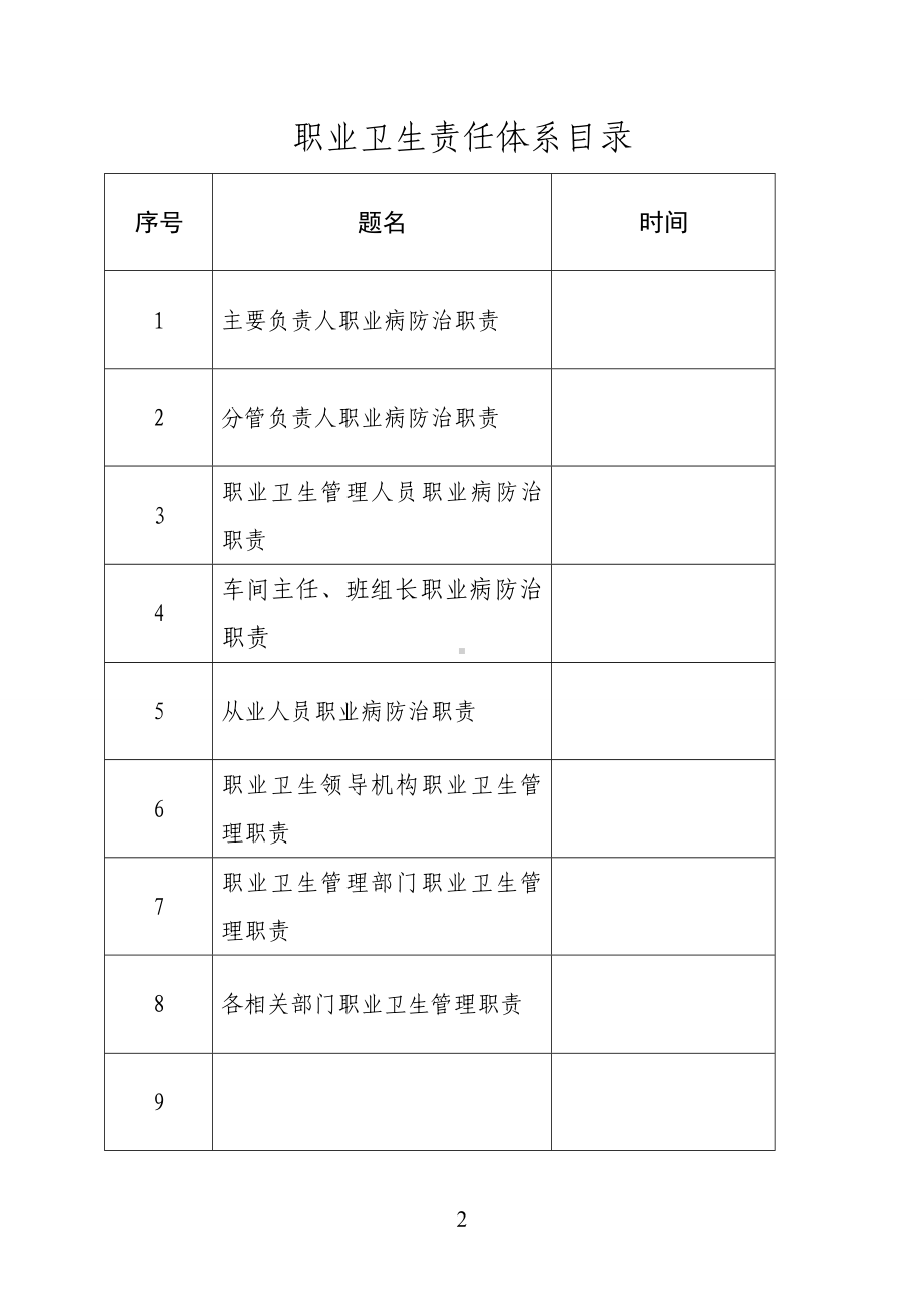 职业卫生责任体系参考模板范本.doc_第2页